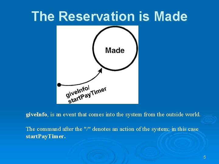 The Reservation is Made give. Info, is an event that comes into the system