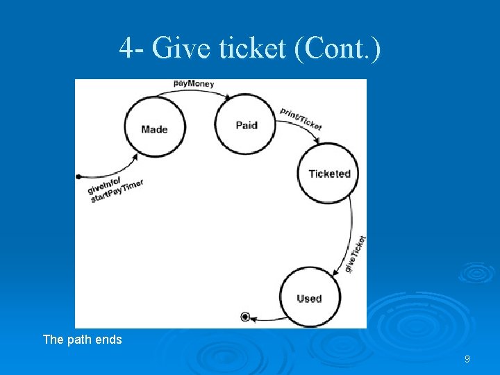 4 - Give ticket (Cont. ) The path ends 9 