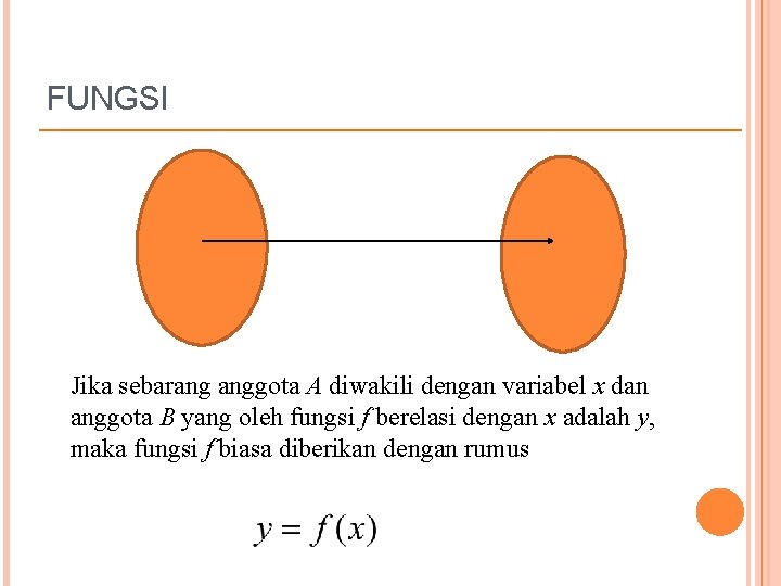 FUNGSI Jika sebarang anggota A diwakili dengan variabel x dan anggota B yang oleh