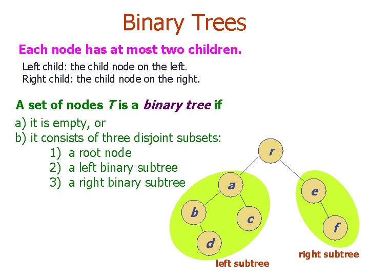 Binary Trees Each node has at most two children. Left child: the child node