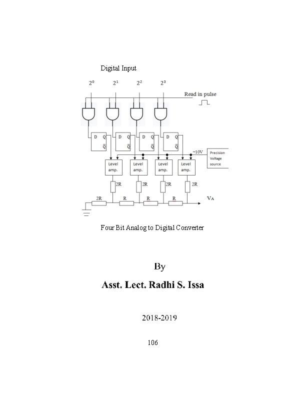 Digital Input Four Bit Analog to Digital Converter 106 