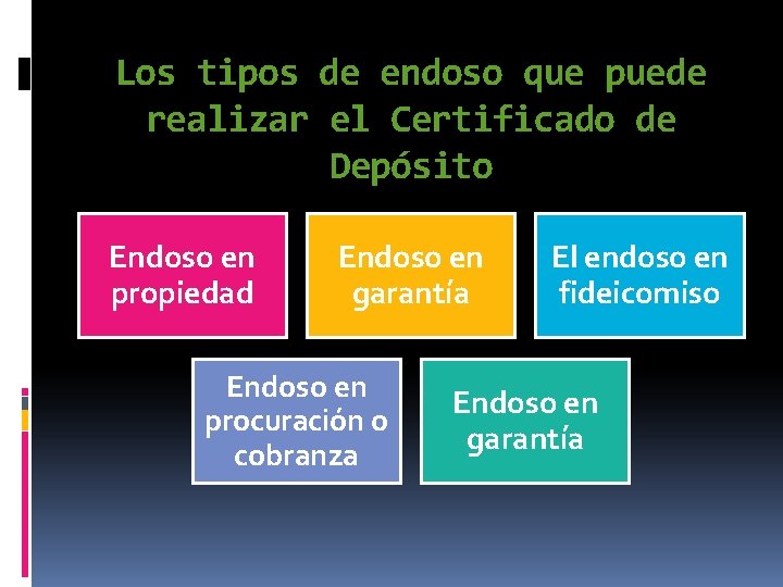 CERTIFICADO DE DEPOSITO Grupo 03 Derecho Mercantil II