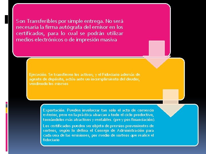 Son Transferibles por simple entrega. No será necesaria la firma autógrafa del emisor en Son Transferibles por simple entrega. No será necesaria la firma autógrafa del emisor en