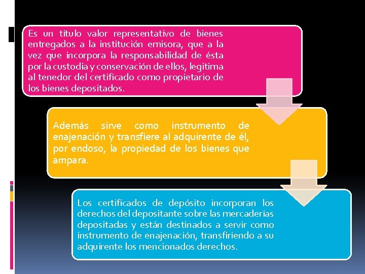 Es un título valor representativo de bienes entregados a la institución emisora, que a Es un título valor representativo de bienes entregados a la institución emisora, que a