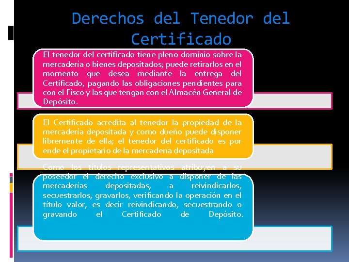 Derechos del Tenedor del Certificado El tenedor del certificado tiene pleno dominio sobre la Derechos del Tenedor del Certificado El tenedor del certificado tiene pleno dominio sobre la