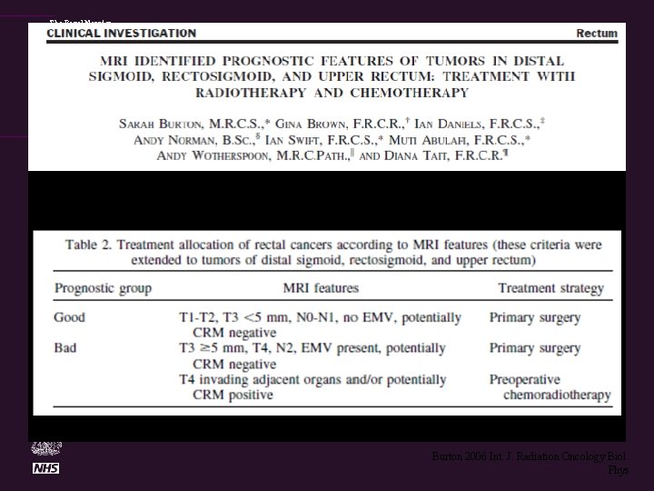 The Royal Marsden Burton 2006 Int. J. Radiation Oncology Biol. Phys 