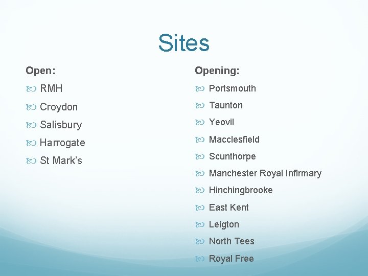 Sites Open: Opening: RMH Portsmouth Croydon Taunton Salisbury Yeovil Harrogate Macclesfield St Mark’s Scunthorpe