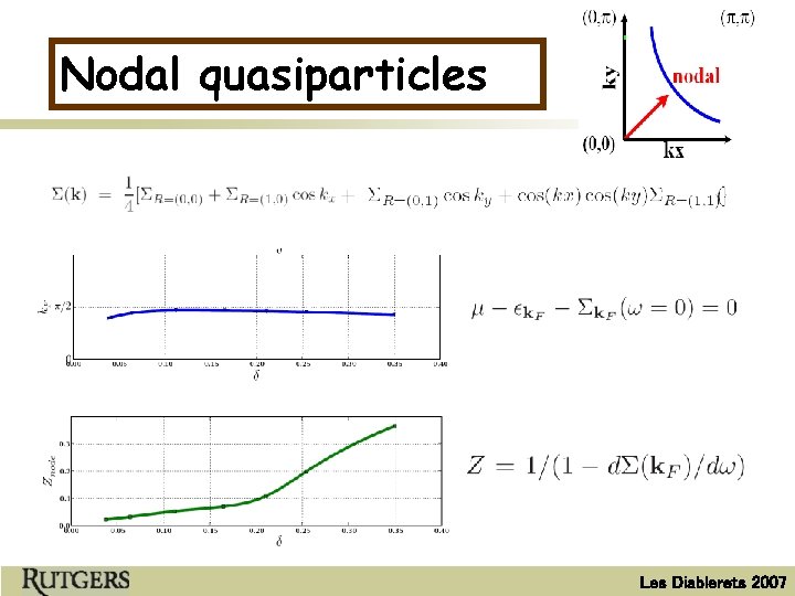 Nodal quasiparticles Les Diablerets 2007 