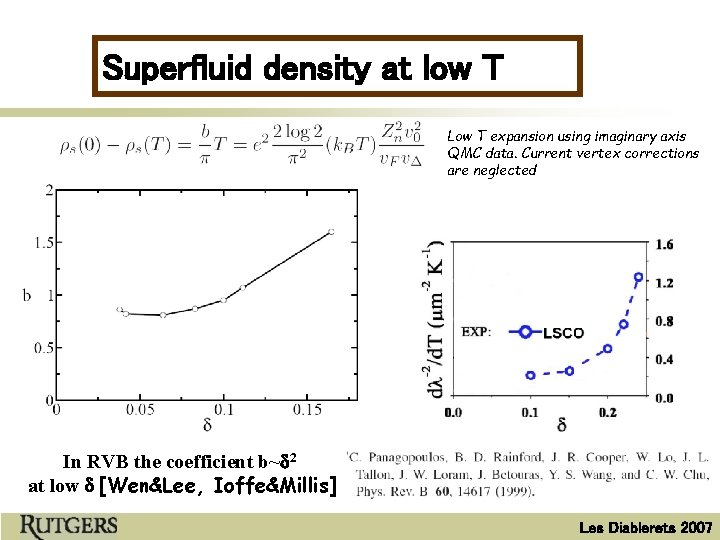 Superfluid density at low T Low T expansion using imaginary axis QMC data. Current