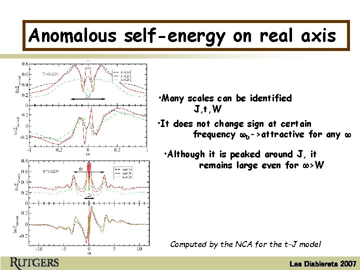 Anomalous self-energy on real axis • Many scales can be identified J, t, W