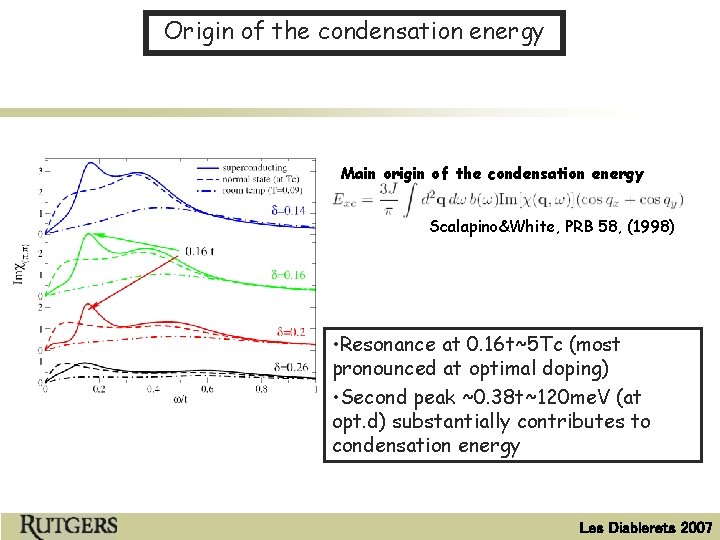 Origin of the condensation energy Main origin of the condensation energy Scalapino&White, PRB 58,