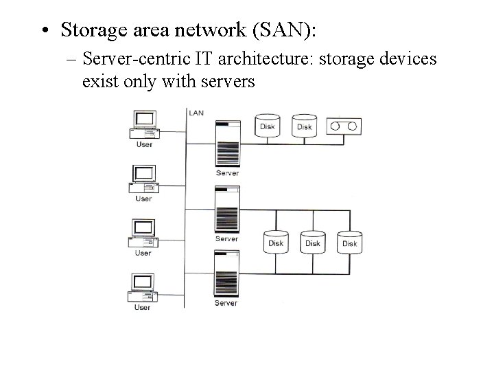  • Storage area network (SAN): – Server-centric IT architecture: storage devices exist only