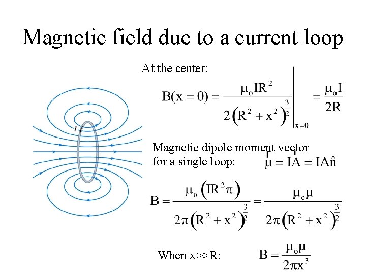 Magnetic field due to a current loop At the center: Magnetic dipole moment vector