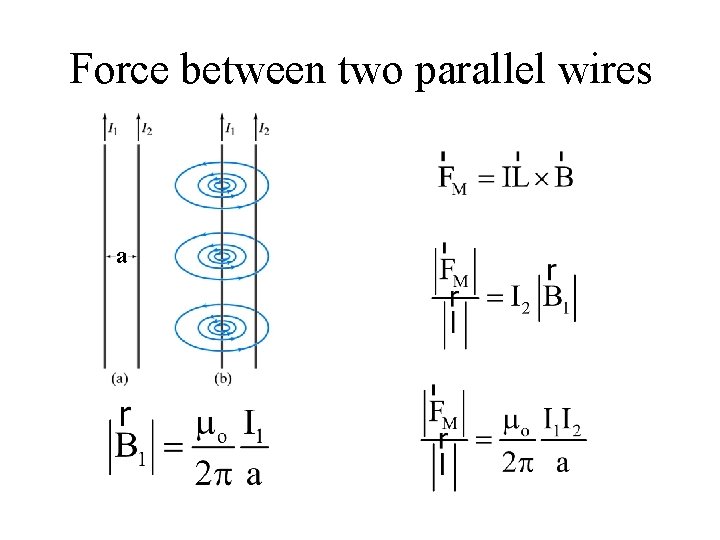 Force between two parallel wires a 