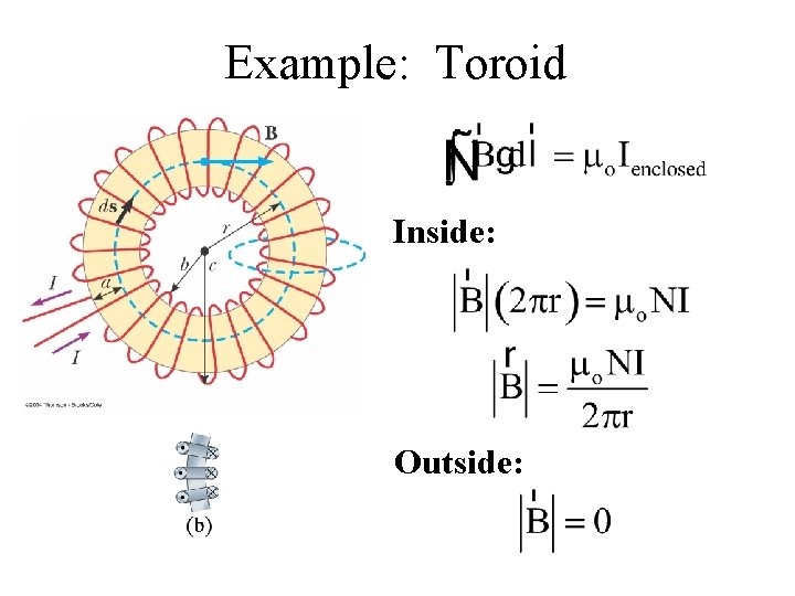 Example: Toroid Inside: Outside: 