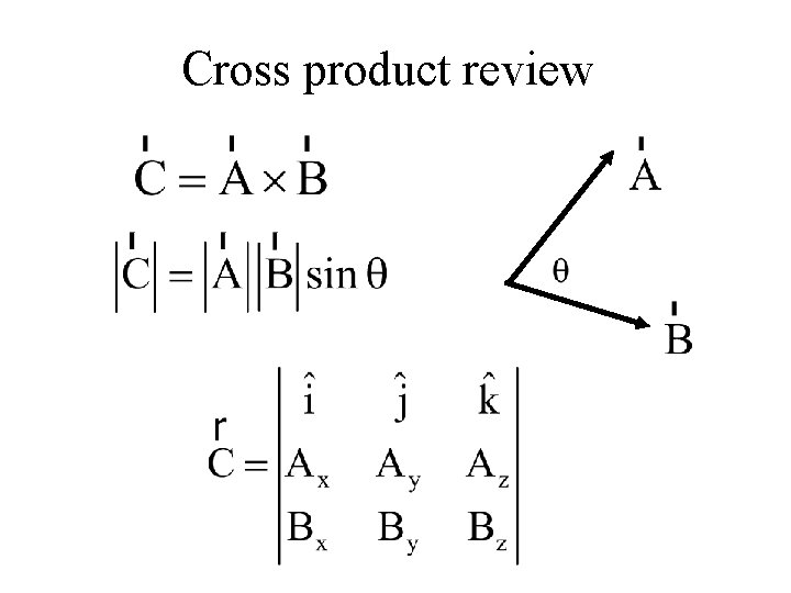 Cross product review 