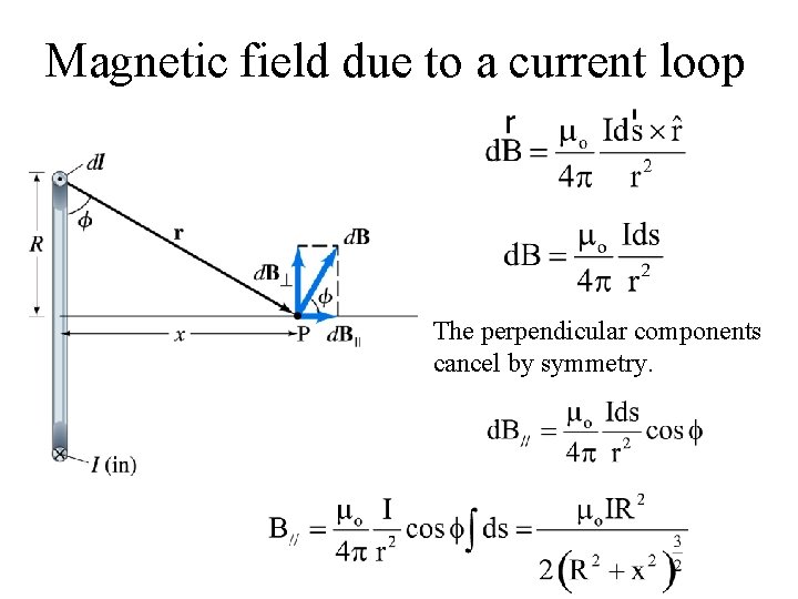 Magnetic field due to a current loop The perpendicular components cancel by symmetry. 