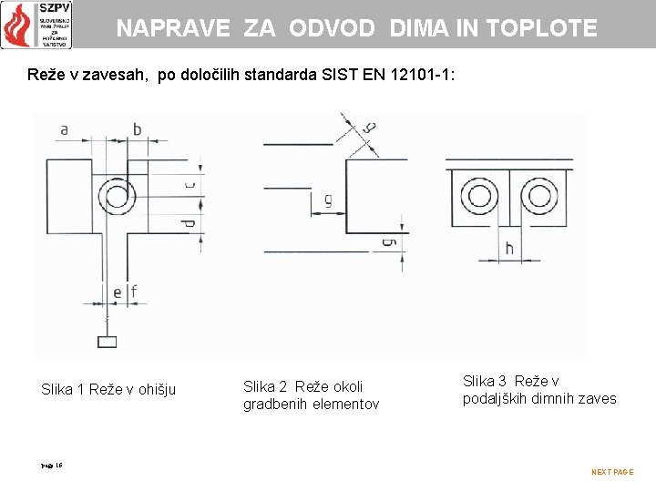 NAPRAVE ZA ODVOD DIMA IN TOPLOTE Reže v zavesah, po določilih standarda SIST EN