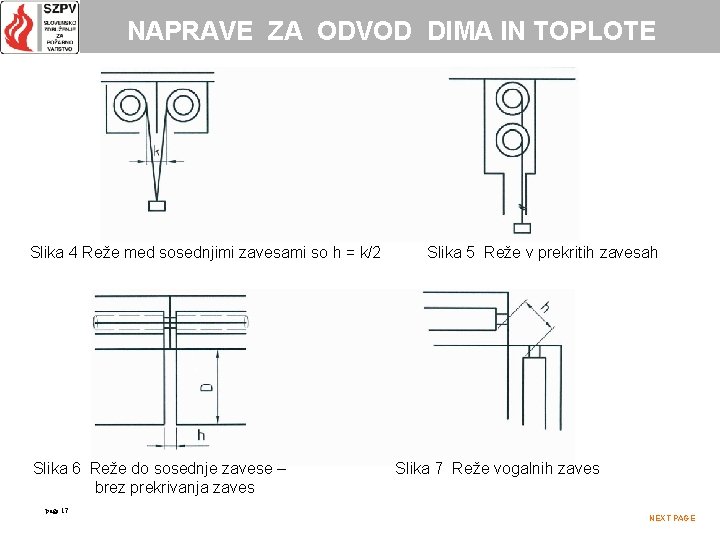 NAPRAVE ZA ODVOD DIMA IN TOPLOTE Slika 4 Reže med sosednjimi zavesami so h