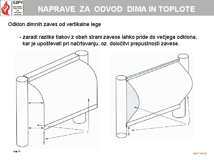 NAPRAVE ZA ODVOD DIMA IN TOPLOTE Odklon dimnih zaves od vertikalne lege - zaradi