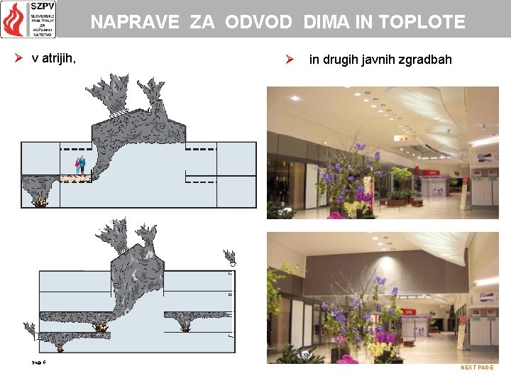 NAPRAVE ZA ODVOD DIMA IN TOPLOTE Ø v atrijih, page 6 Ø in drugih