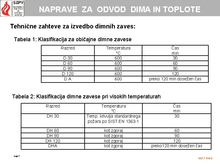 NAPRAVE ZA ODVOD DIMA IN TOPLOTE Tehnične zahteve za izvedbo dimnih zaves: Tabela 1: