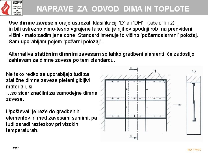 NAPRAVE ZA ODVOD DIMA IN TOPLOTE Vse dimne zavese morajo ustrezati klasifikaciji ‘D’ ali