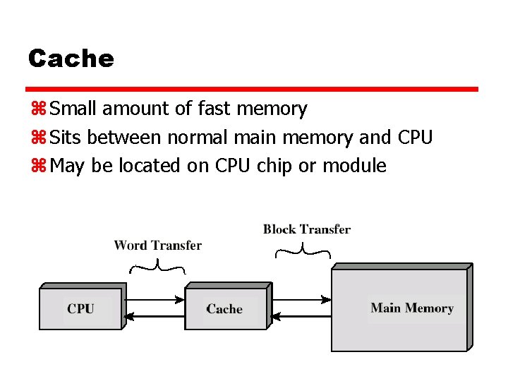 Cache z Small amount of fast memory z Sits between normal main memory and