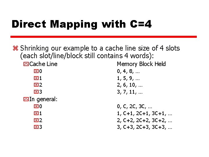 Direct Mapping with C=4 z Shrinking our example to a cache line size of