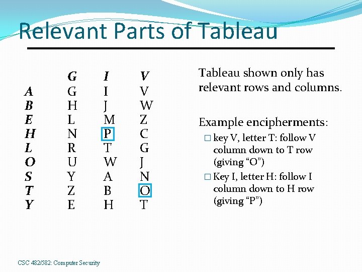 Relevant Parts of Tableau A B E H L O S T Y G