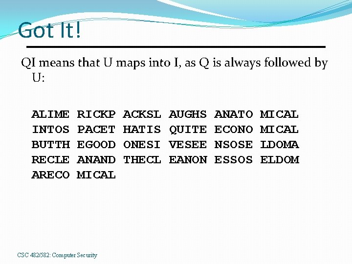 Got It! QI means that U maps into I, as Q is always followed