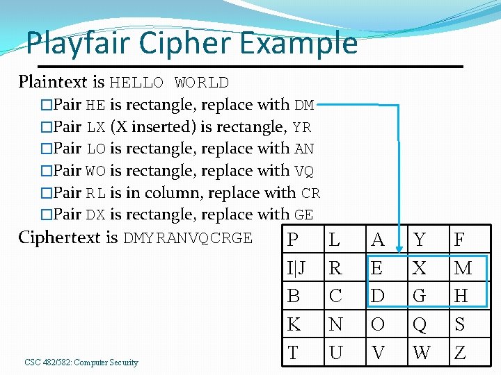 Playfair Cipher Example Plaintext is HELLO WORLD �Pair HE is rectangle, replace with DM