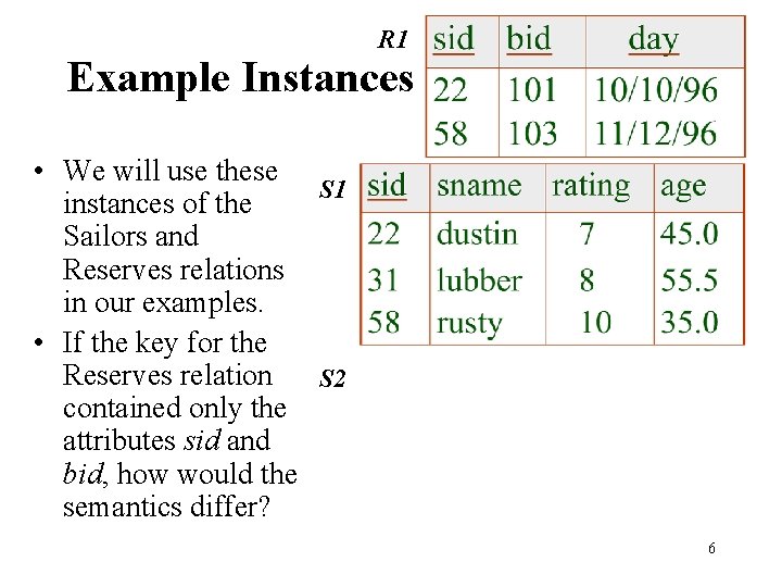 R 1 Example Instances • We will use these S 1 instances of the