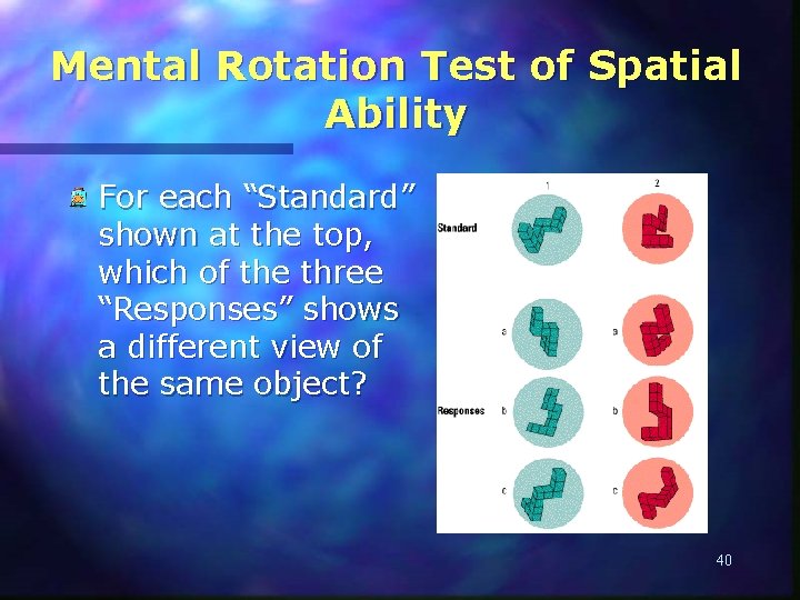 Mental Rotation Test of Spatial Ability For each “Standard” shown at the top, which