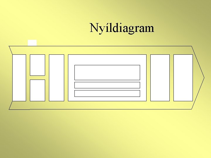 Nyíldiagram 