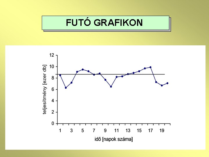 FUTÓ GRAFIKON 