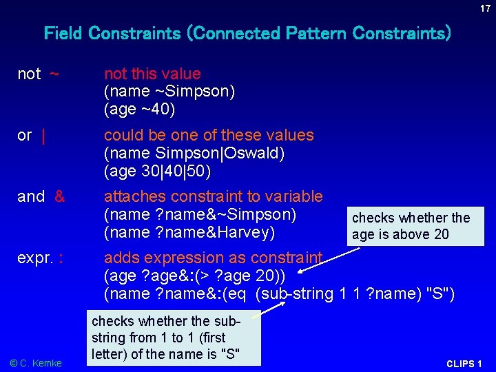17 Field Constraints (Connected Pattern Constraints) not ~ not this value (name ~Simpson) (age 17 Field Constraints (Connected Pattern Constraints) not ~ not this value (name ~Simpson) (age