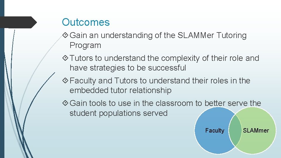 Outcomes Gain an understanding of the SLAMMer Tutoring Program Tutors to understand the complexity