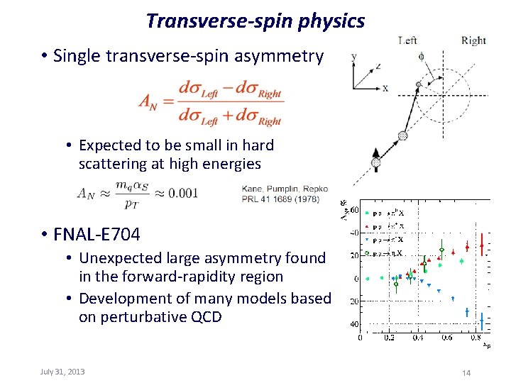 Transverse-spin physics • Single transverse-spin asymmetry • Expected to be small in hard scattering