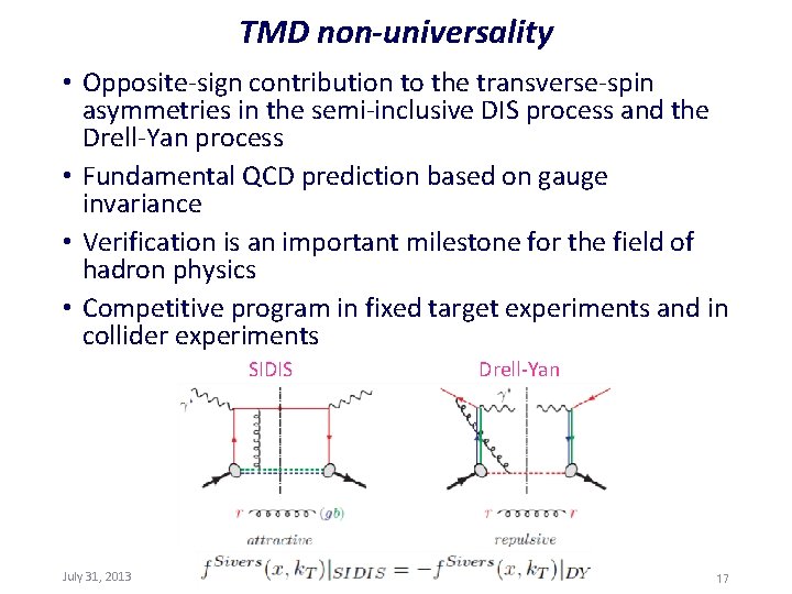 TMD non-universality • Opposite-sign contribution to the transverse-spin asymmetries in the semi-inclusive DIS process