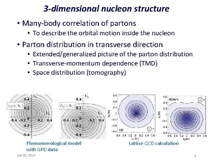 3 -dimensional nucleon structure • Many-body correlation of partons • To describe the orbital