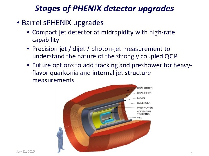 Stages of PHENIX detector upgrades • Barrel s. PHENIX upgrades • Compact jet detector