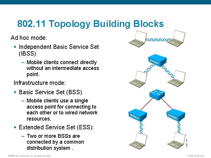 802. 11 Topology Building Blocks Ad hoc mode: § Independent Basic Service Set (IBSS)