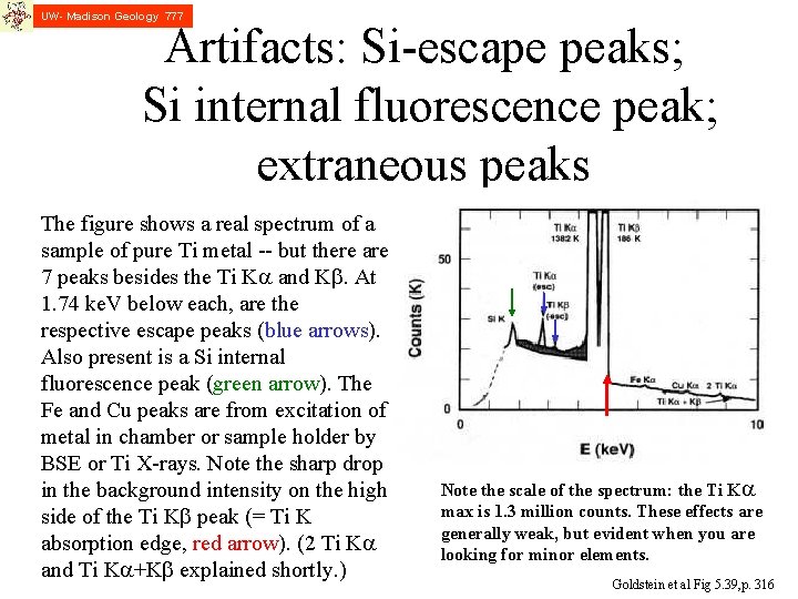 UW- Madison Geology 777 Artifacts: Si-escape peaks; Si internal fluorescence peak; extraneous peaks The