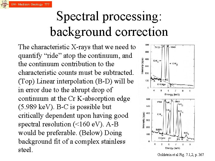 UW- Madison Geology 777 Spectral processing: background correction The characteristic X-rays that we need