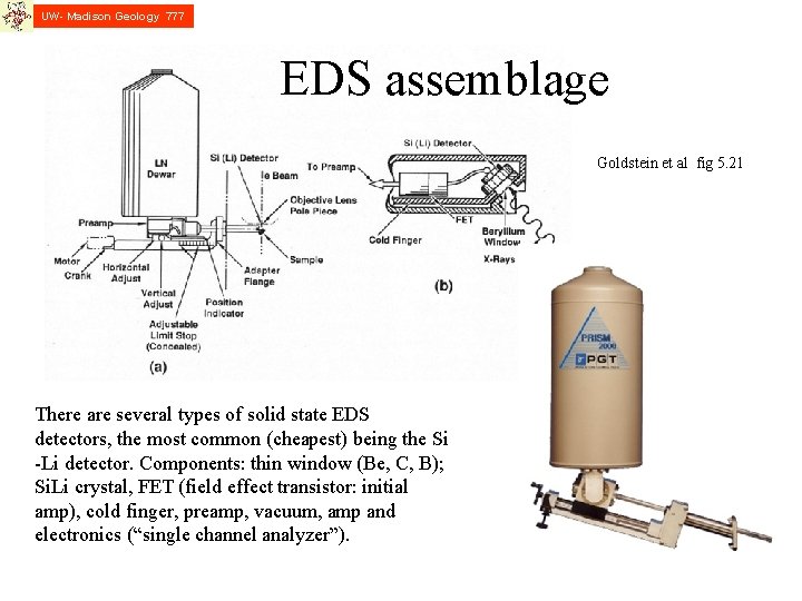 UW- Madison Geology 777 EDS assemblage Goldstein et al fig 5. 21 There are