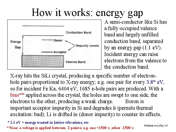 How it works: energy gap A semi-conductor like Si has a fully occupied valence