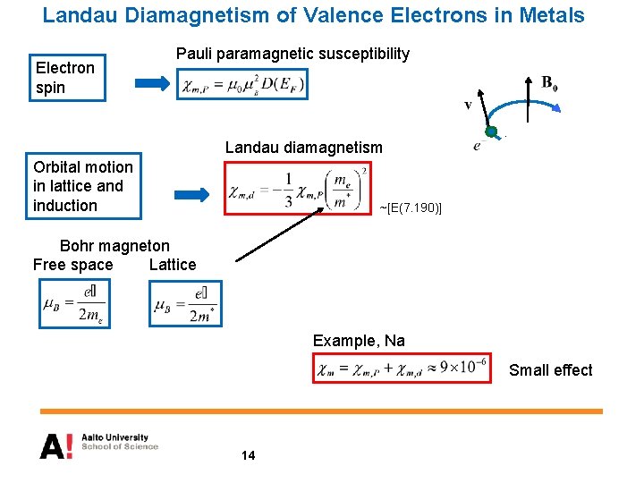 Landau Diamagnetism of Valence Electrons in Metals Electron spin Pauli paramagnetic susceptibility Landau diamagnetism