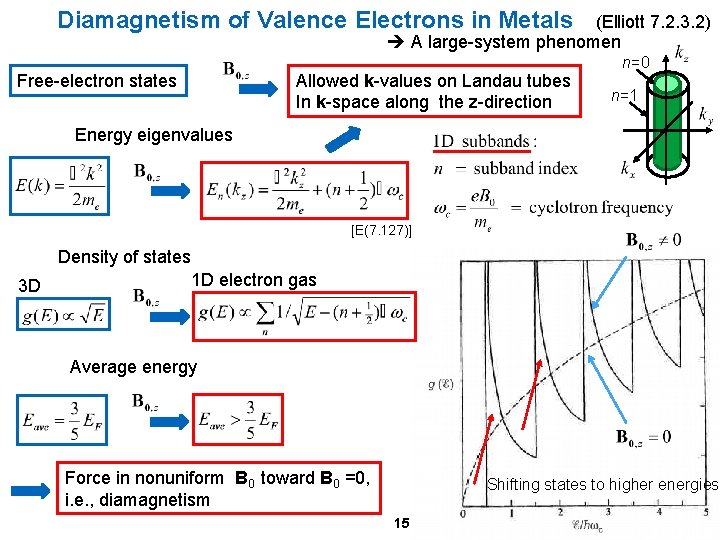 Diamagnetism of Valence Electrons in Metals (Elliott 7. 2. 3. 2) A large-system phenomen