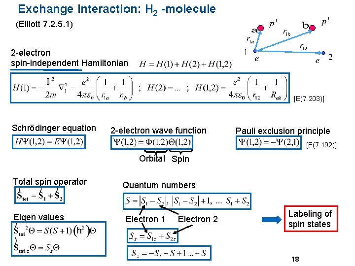 Exchange Interaction: H 2 -molecule (Elliott 7. 2. 5. 1) 2 -electron spin-independent Hamiltonian